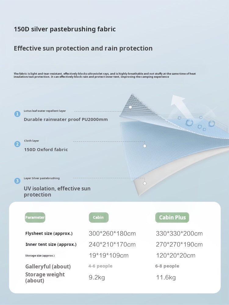 Vadalido Cabin Instant Up 2-4 person Tent